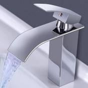 Cobbe Wasserfall-Wasserhahn Vergleich