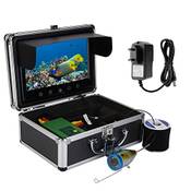 Cocoarm HD 1000TVL Vergleich