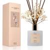 Cocorrína Reed Diffuser