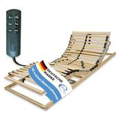 Coemo Ergo KF Vergleich