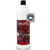 Colourplus Farbe unf Mehr Acryling Vergleich
