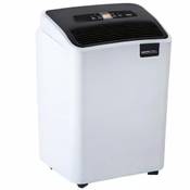 Comedes Demecto 70