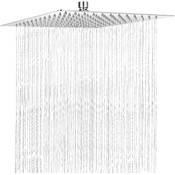 Comlife Duschkopf Regendusche Vergleich