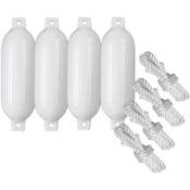 Compass Bootsfender 212861 Vergleich