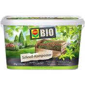 Compo BIO Schnell-Komposter Vergleich