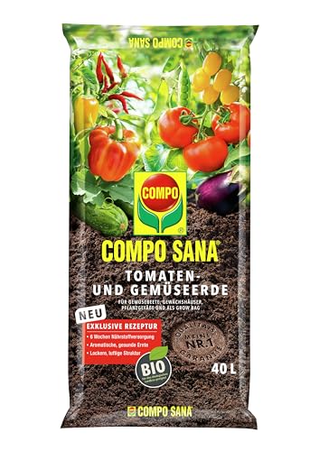Compo-Erde Test & Vergleich  Top 11 im Juni 2026