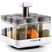 Coninx 450501 Vergleich