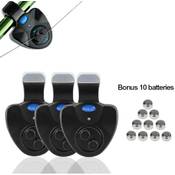 Coolnice Bissanzeiger Vergleich