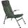 Cormoran Pro Carp 7200