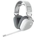Corsair HS80