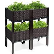 Costway Hochbeet 4er Set Vergleich