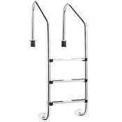 Costway Poolleiter Vergleich