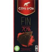 Côte d’Or 70 % Noir Intense Vergleich