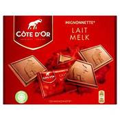 Côte d’Or Mignonnette Lait Melk Vergleich