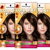 Country Colors Intensiv-Tönung Vergleich