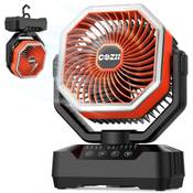Cozii Camping Ventilator Vergleich