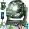 Cozii Camping Ventilator