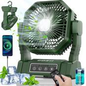 Cozii Camping Ventilator Vergleich