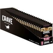 Crave Katzenfutter Vergleich