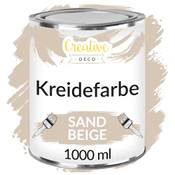 Creative Deco Kreidefarbe Vergleich