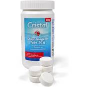Cristal Minitab
