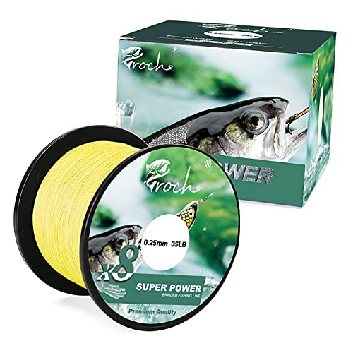 katzen halsband gps CATSAFE Spur – GPS-Verfolger Halsband für Sicherheit & Sichtbarkeit bei  Katzen – Wohnish