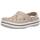 Crocs Crocband U Clogs