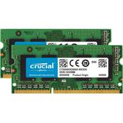 Crucial CT2KIT102464BF160B Vergleich