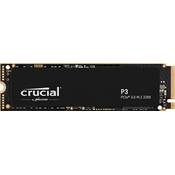 Crucial P3 Vergleich