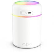 ‎Csl-Computer MyBeo