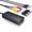 Scart-HDMI-Konverter