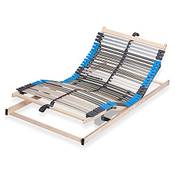CubeSleep Pure Eco Lattenrost Vergleich