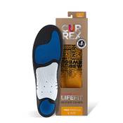 Currex LifeFit Vergleich