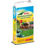 Cuxin 8259357 Vergleich