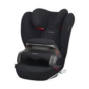 Cybex Pallas B2-Fix Vergleich