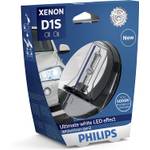D1S-Xenon-Brenner