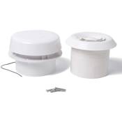 CVERY 12-V-Deckenventilator Vergleich