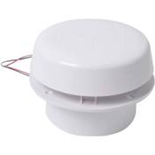 EMVANV 12-V-Dachlüfter Vergleich