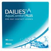 Dailies AquaComfort Plus Tageslinsen Vergleich