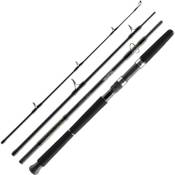 Daiwa BG Travel Pilk 2.40m Vergleich