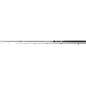 Daiwa Crossfire EEL Aalrute Vergleich