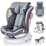Kindersitz ab 6 Monate