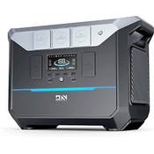 DaranEner NEO2000 Vergleich