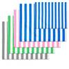 Das Blaue Wunder Brillant Premium Putztuch