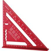 Dashuaige Dreieckslineal Vergleich