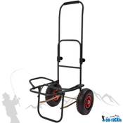 Dd-Tackle Angelwagen Vergleich