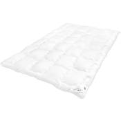Decoking Ganzjahresdecke Vergleich