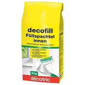 Decotric 1015
