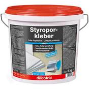 Decotric 1103001 Vergleich