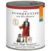 defu Rind "High Sensitive"